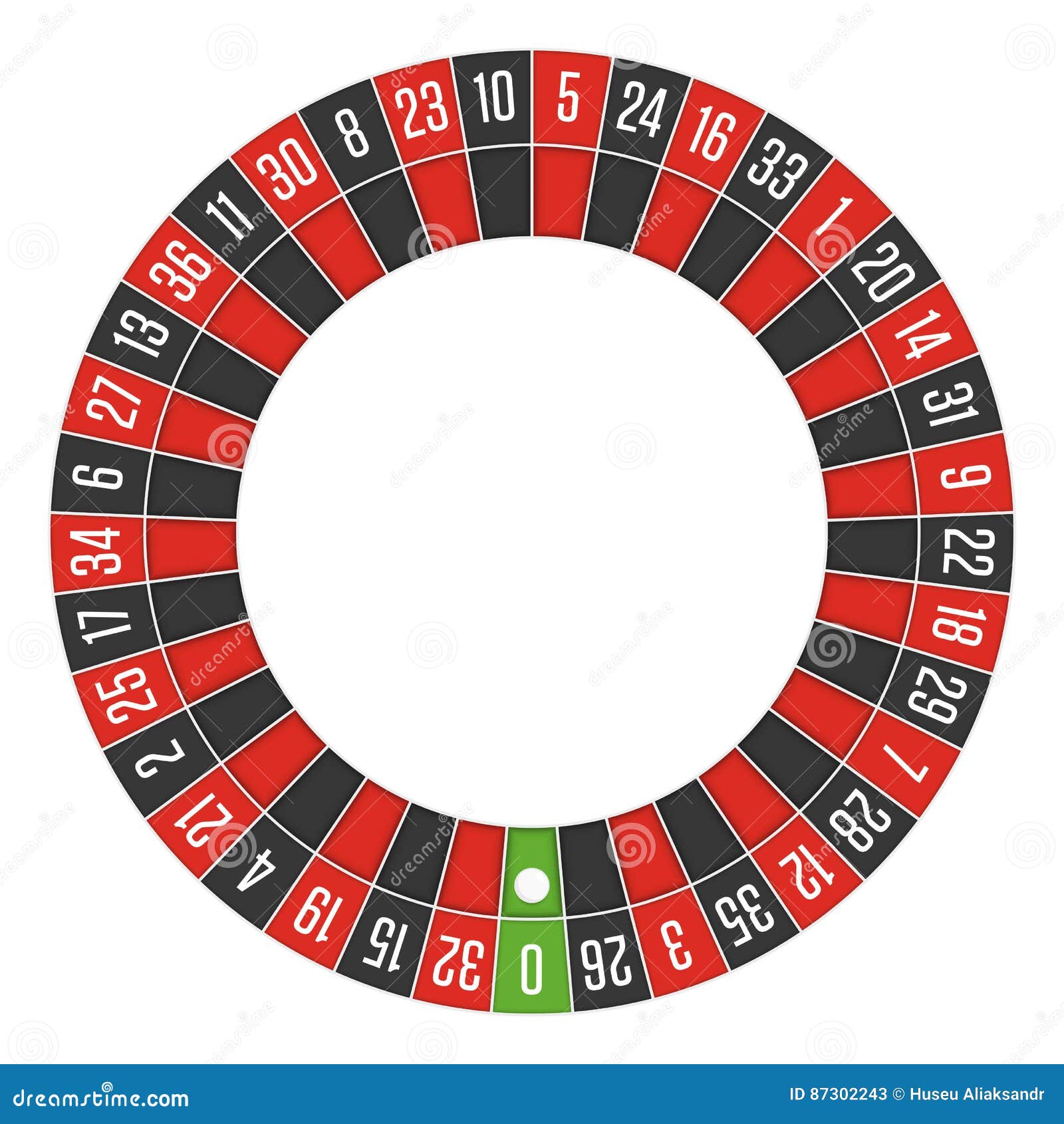 Poker Masasında Zaferin Anahtarları
